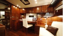 Southern Wind SW 100 DS - The Office Studio